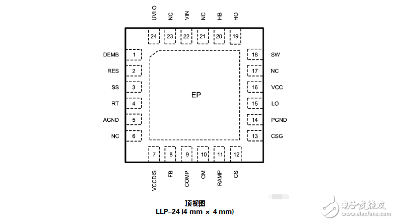 lm5117封裝引腳圖及功能