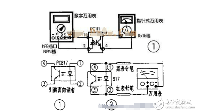 光電耦合器怎么測