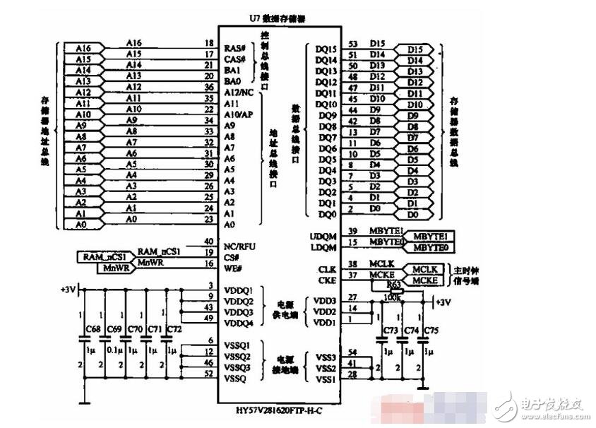 程序存儲器和數字存儲器區別是什么?