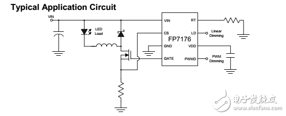 FP7176規格書資料