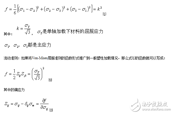 詳解ANSYS的數(shù)碼相機內(nèi)部結(jié)構(gòu)的模擬技術(shù)