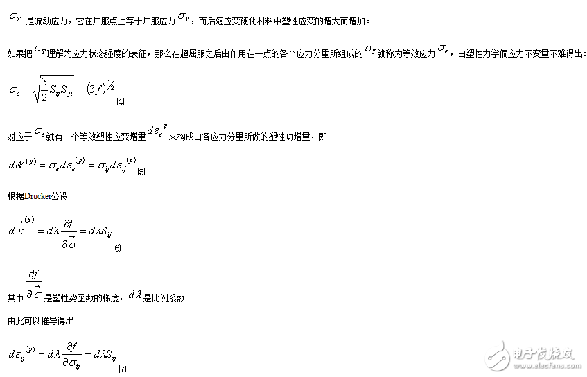 詳解ANSYS的數(shù)碼相機內(nèi)部結(jié)構(gòu)的模擬技術(shù)