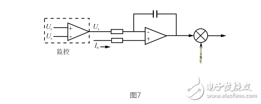 開關(guān)電源并聯(lián)均流技術(shù)