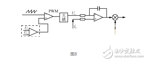 開關(guān)電源并聯(lián)均流技術(shù)