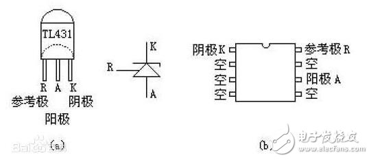 TL431分壓電阻計算公式