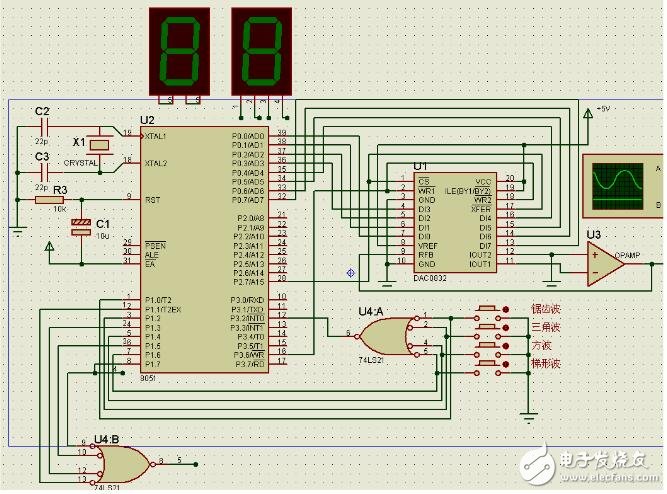 基于51單片機的DAC0832波形發生器設計