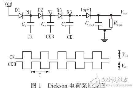 一種四相位電荷泵電路消除MOS的閥值電壓上升