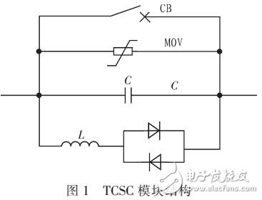 基于TCSC三相電力系統(tǒng)模型設(shè)計(jì)方案