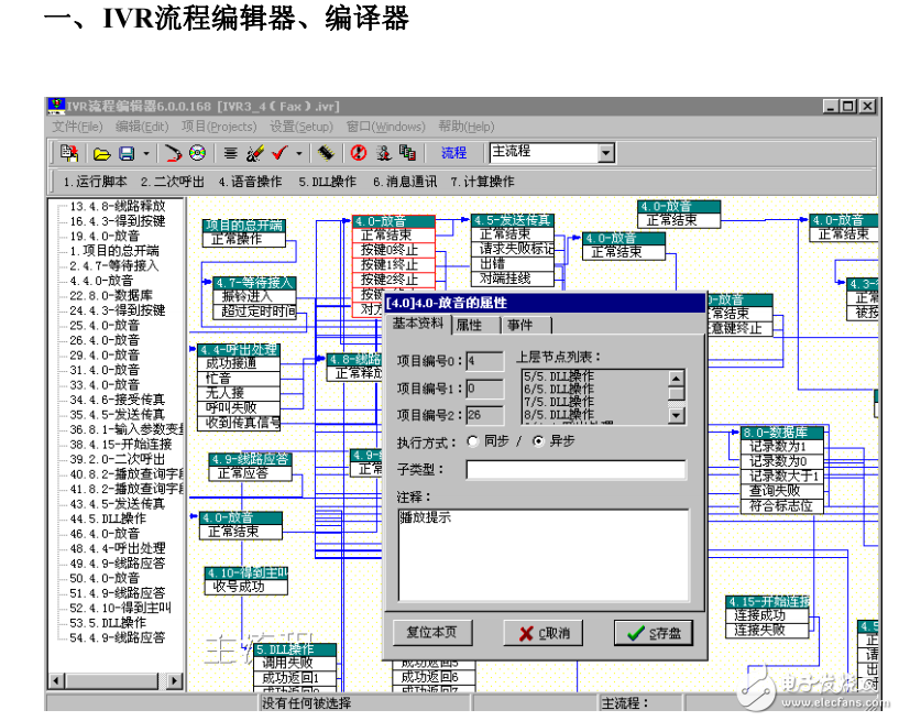 IVR流程編輯器及其自動語音應答處理系統的圖解