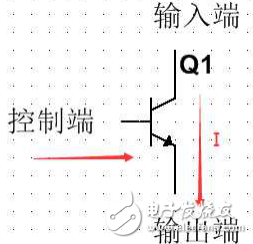 漏極開路輸出和推挽輸出