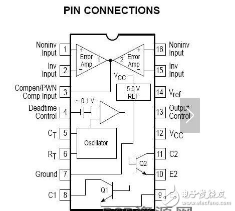 tl494詳解(特性、封裝、內(nèi)部電路方框圖)