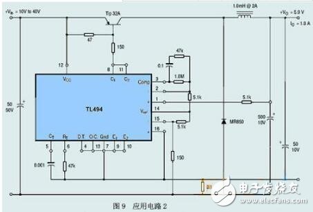 tl494詳解(特性、封裝、內(nèi)部電路方框圖)