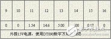 TL494充電器原理與維修