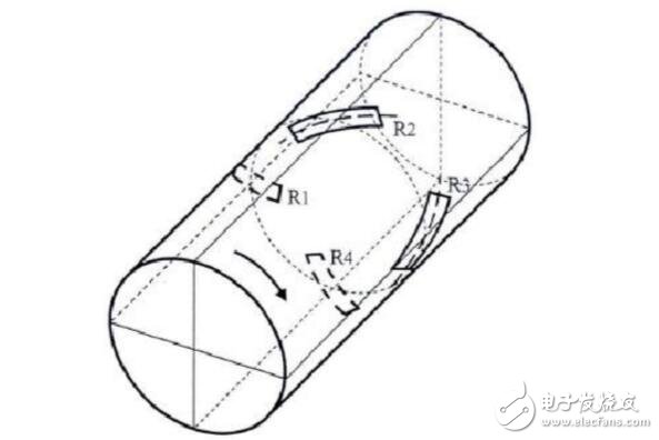 應變式扭矩傳感器原理及應用  