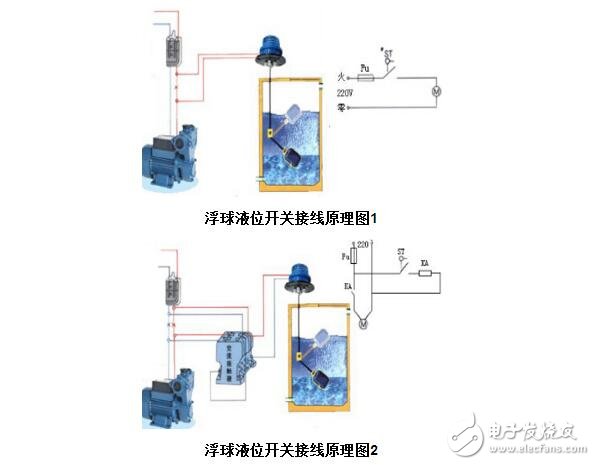 浮球開關水位控制器電路圖分析 