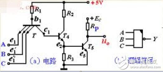 oc門電路工作原理分析