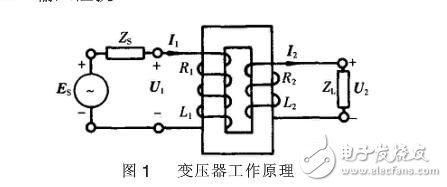 輸入阻抗輸出阻抗計(jì)算