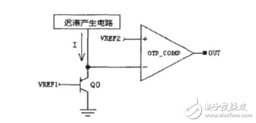 全cmos過(guò)溫保護(hù)電路設(shè)計(jì)分析