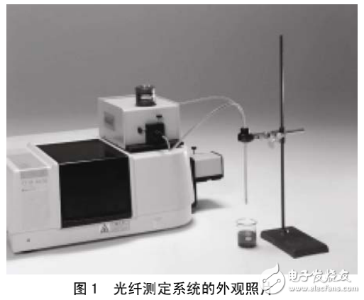 紅外干涉光之FTIR光纖測定系統的詳述