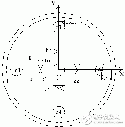 雙頻方向圖可重構介質諧振天線研究