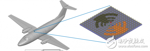 ANSYS 16.0 高頻仿真新亮點(diǎn)