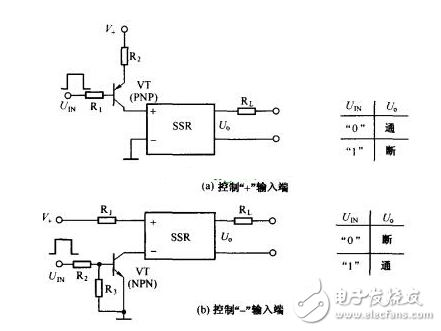 淺談SSR的輸入控制方法和電路驅(qū)動(dòng)