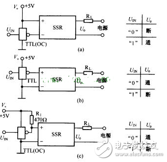 淺談SSR的輸入控制方法和電路驅(qū)動(dòng)