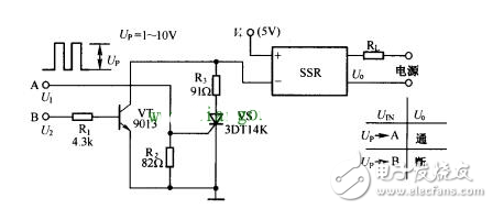 淺談SSR的輸入控制方法和電路驅(qū)動(dòng)