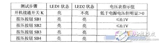 采用LM339設(shè)計(jì)的測試儀電路