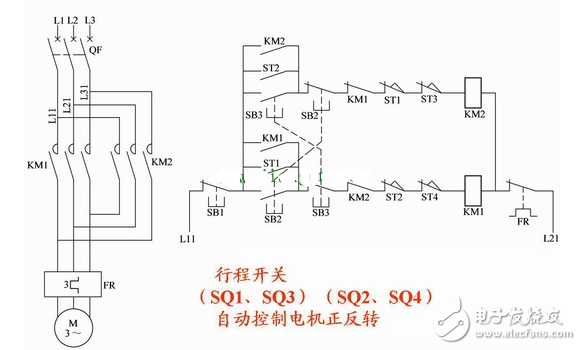 電動機正反轉自動循環控制電路原理