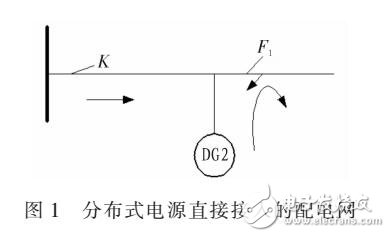 分布式電源的計劃內(nèi)孤島保護方案研究