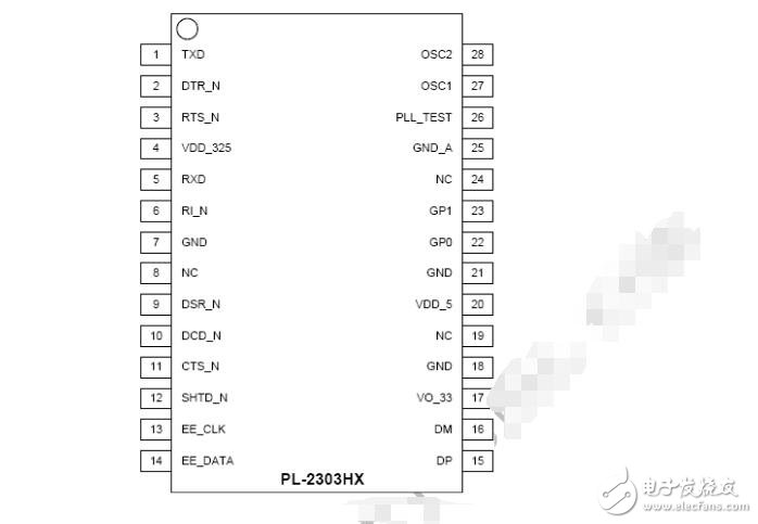 pl2303電路圖