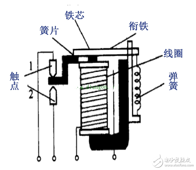 淺談電磁繼電器工作原理