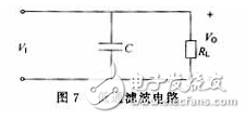 RC電路波形全面分析匯總