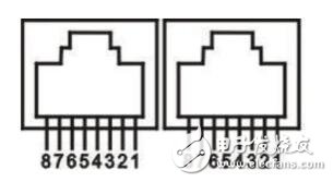 無線dmx512收發器