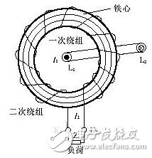 互感器的原理和作用