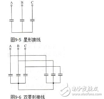 并聯(lián)電容器組接線(xiàn)圖詳解