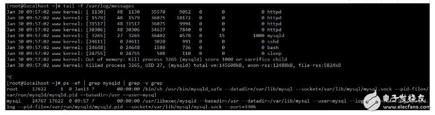 linux內核oom機制分析