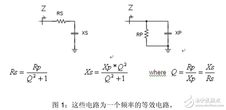 并-串聯阻抗轉換方案的介紹