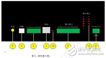 地磁車輛檢測器主要組成部分