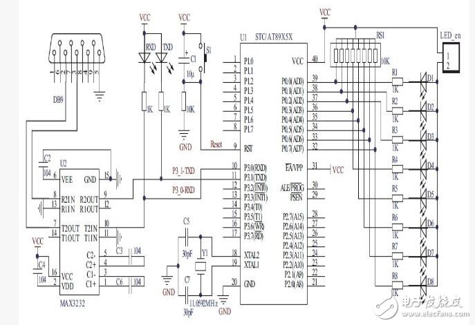 51單片機串口通信實驗電路詳解