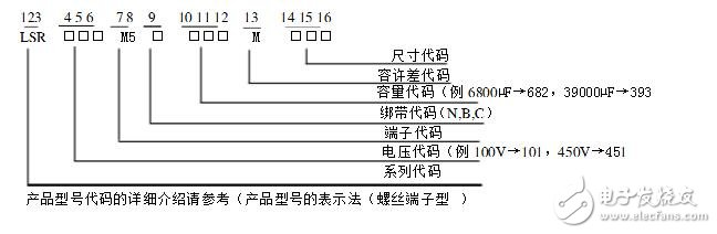 高頻低阻電解電容作用分析