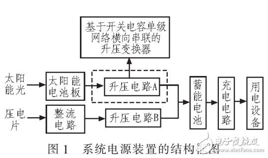 基于開關(guān)電容的電源升壓變換器設(shè)計