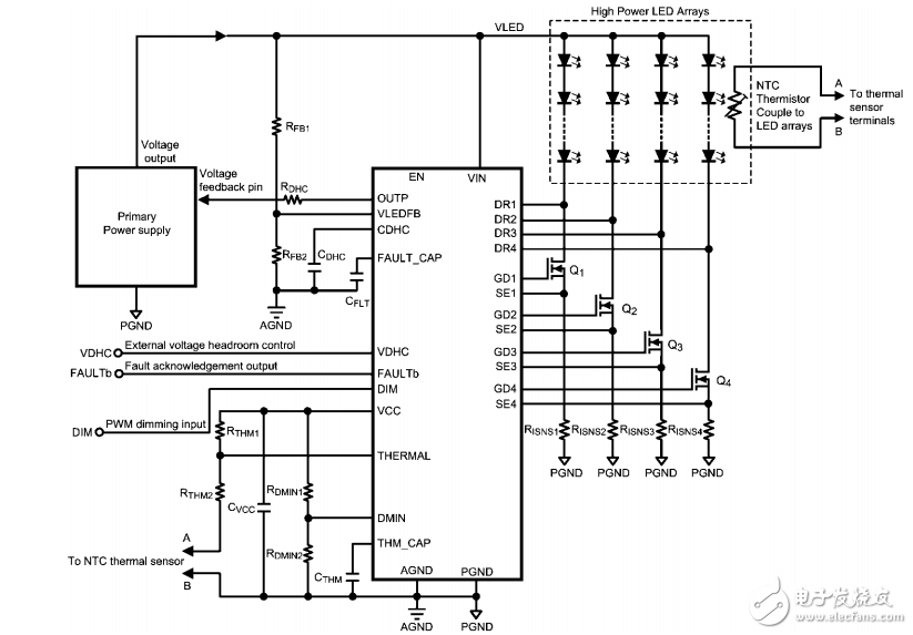 LED驅動之ICLM3464典型應用電路的介紹