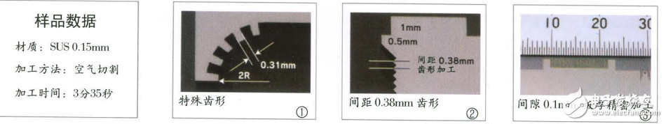 超精密激光加工機