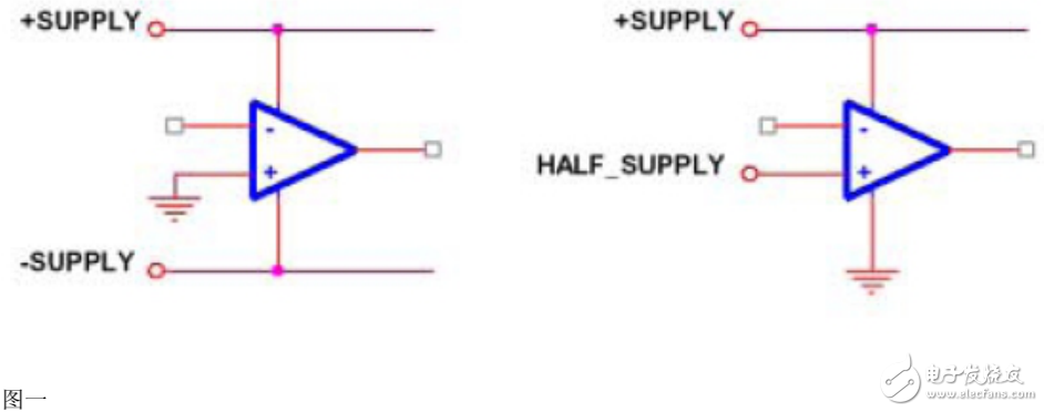 電源供電和單電源供電介紹及單電源運(yùn)放應(yīng)用圖集
