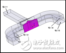 新型四路毫米波空間功率合成技術解析