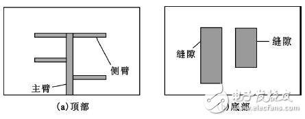 小型雙頻段射頻能量接收天線設計