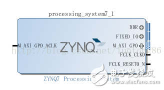 EMIO方式模擬SCCB時序進行讀寫操作詳解