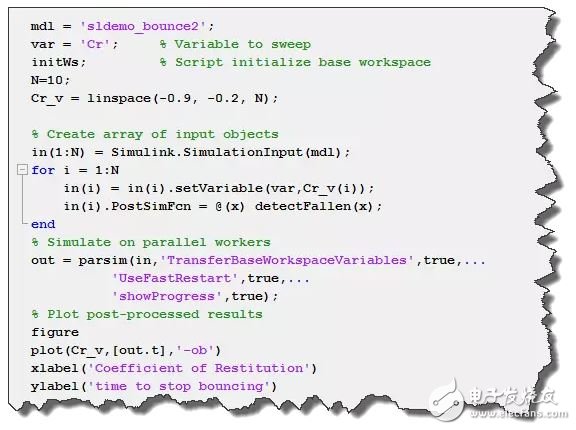 R2017a 新增功能 parsim的Simulink 模型并行仿真簡(jiǎn)單介紹